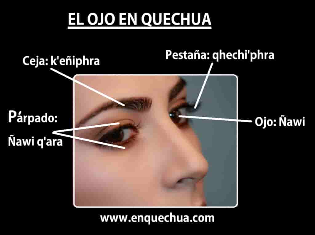 El ojo en quechua